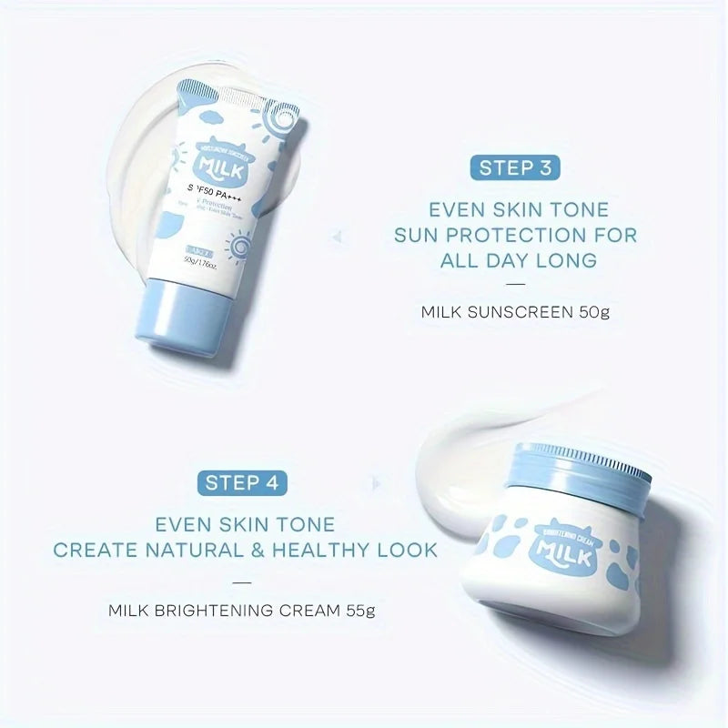 7PCS Milk Skin Care Set Moisturizing Hydration Body Beauty Facial Cleanser Body Scrub Hand Wax Eye Cream Sunscreen Storage Bag