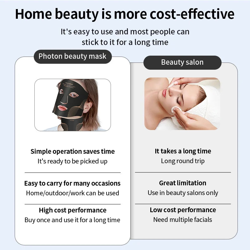 Skyntra™ Radiance Mask