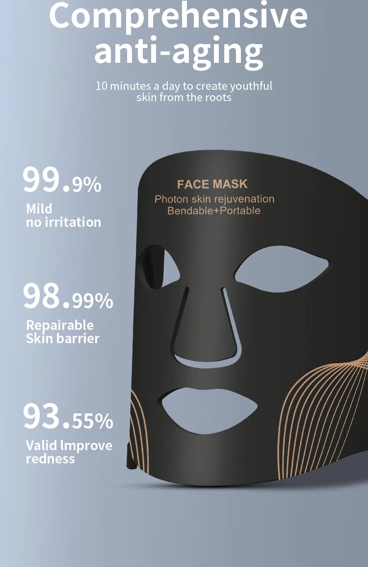 Skyntra™ Radiance Mask