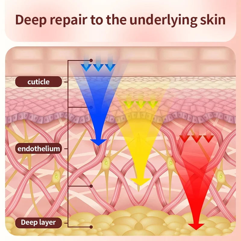 Skyntra™ Radiance Mask