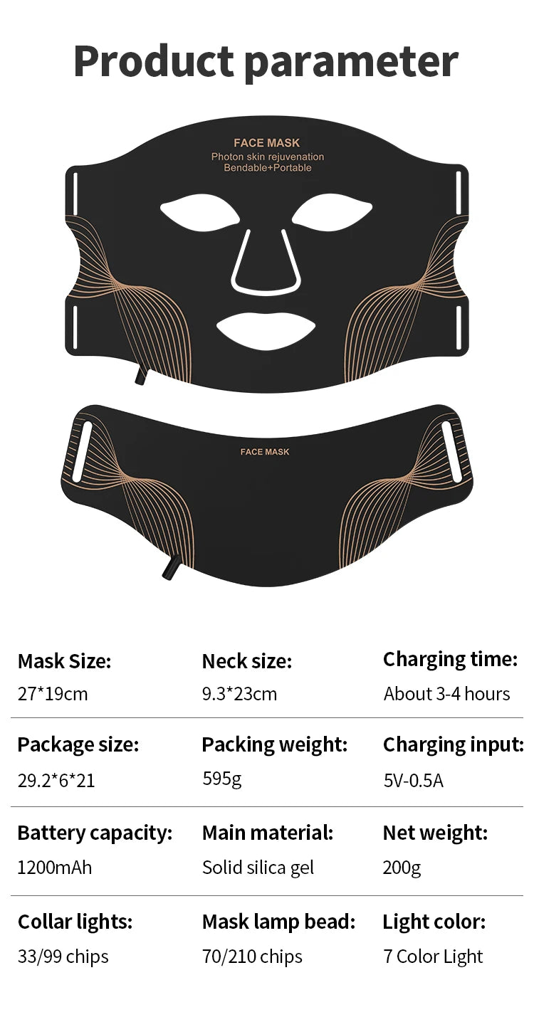 Skyntra™ Radiance Mask